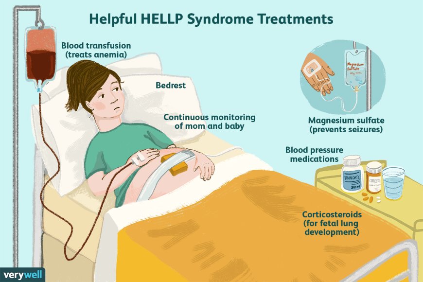 "HELLP Syndrome Complications: What You Need to Know"
